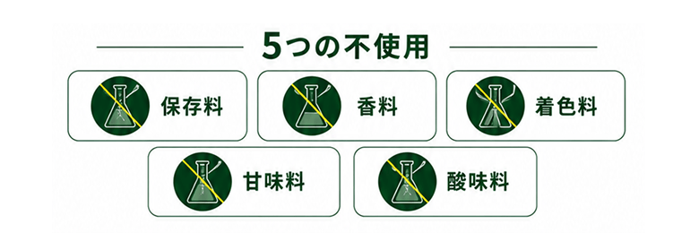 保存料・香料・着色料・甘味料・酸味料不使用